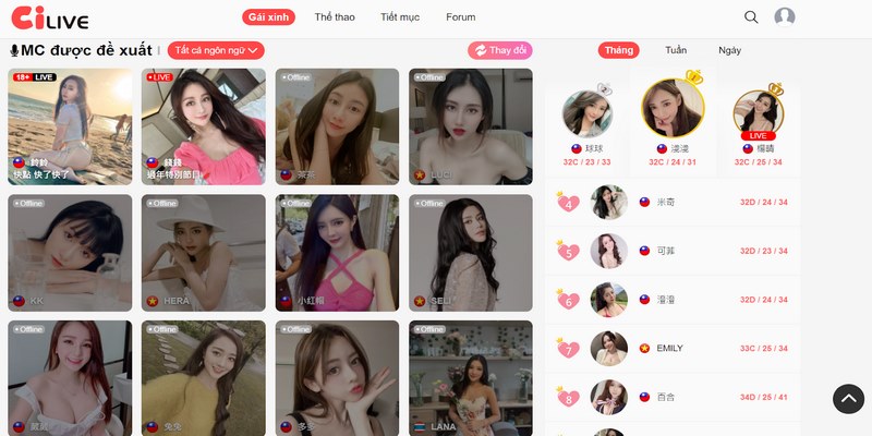 Anh em hãy bắt đầu đăng ký một tài khoản game Thabet88 theo hướng dẫn