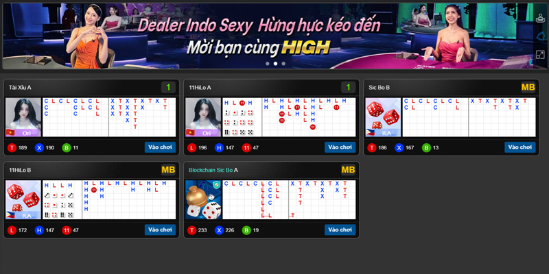 Tài Xỉu Thabet88 là gì? 