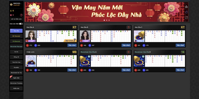 Tìm hiểu luật chơi xóc đĩa Thabet88 cho game thủ trước khi tham gia trải nghiệm