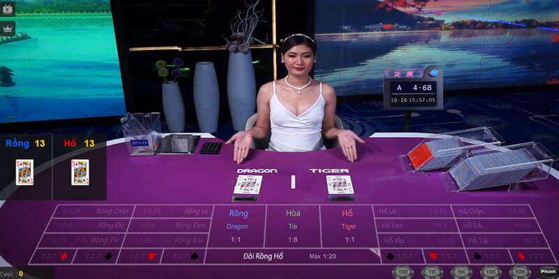 Rồng Hổ Thabet88 Từ a đến z thông tin về rồng hổ Online