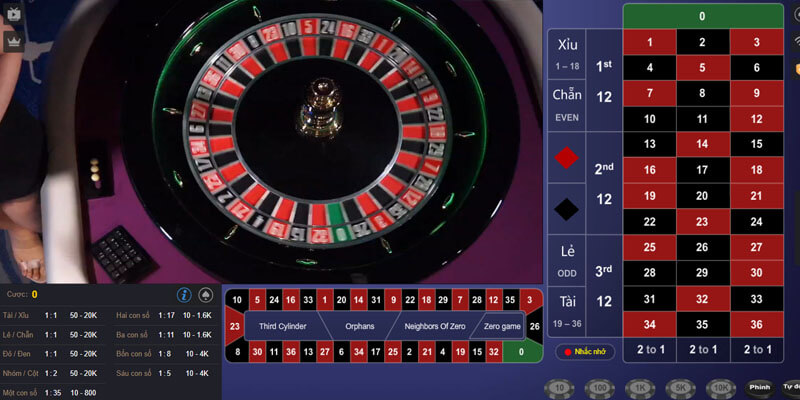 Quy luật cần nắm khi chơi Roulette Thabet88? 